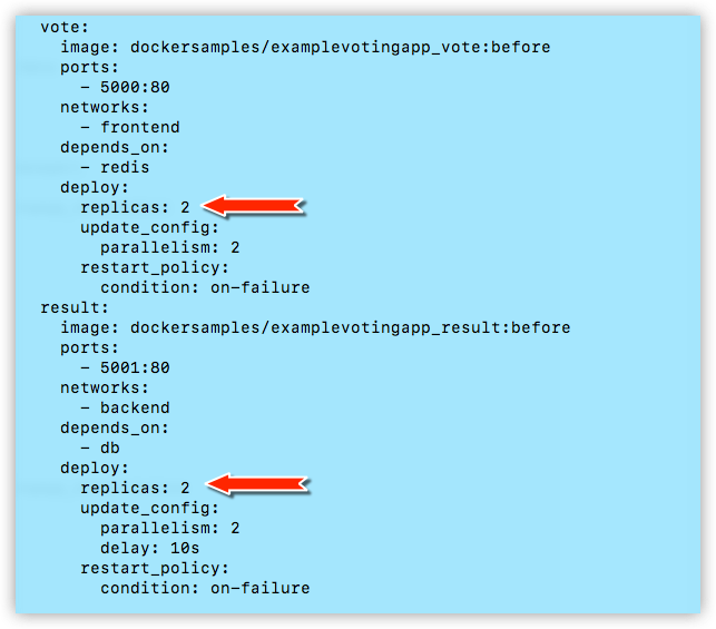 replicas in yml