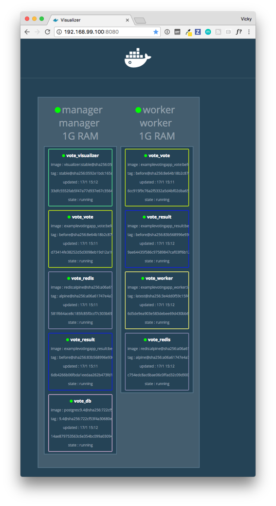 Visualizer web page